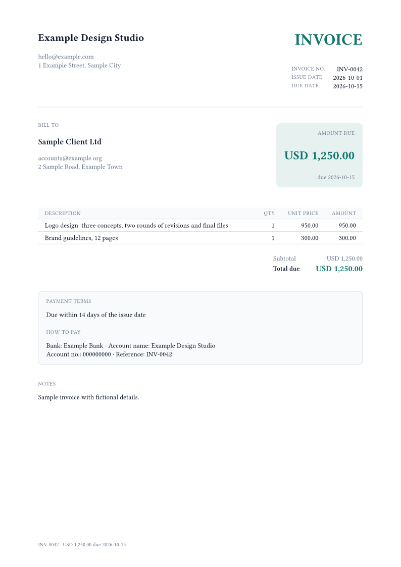 Sample PDF invoice from the free invoice generator: Example Design Studio (fictional) bills Sample Client Ltd USD 1,250.00 for logo design and brand guidelines in two line items, due 2026-10-15